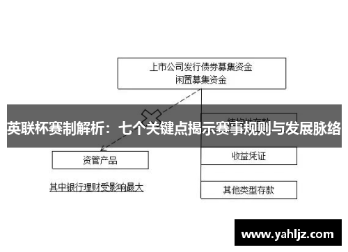 英联杯赛制解析：七个关键点揭示赛事规则与发展脉络