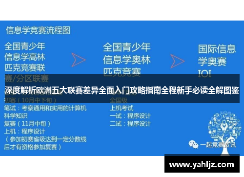 深度解析欧洲五大联赛差异全面入门攻略指南全程新手必读全解图鉴 深度解析欧洲五大联赛差异全面入门攻略指南全程新手必读全解图鉴