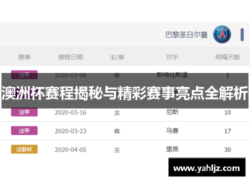 澳洲杯赛程揭秘与精彩赛事亮点全解析 澳洲杯赛程揭秘与精彩赛事亮点全解析