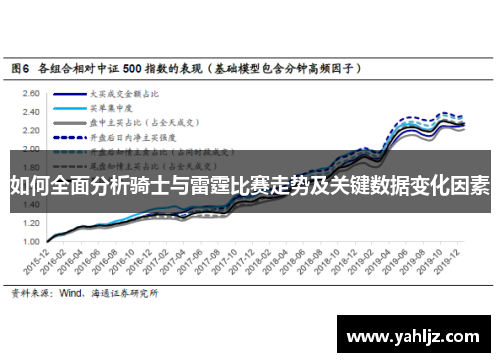 如何全面分析骑士与雷霆比赛走势及关键数据变化因素